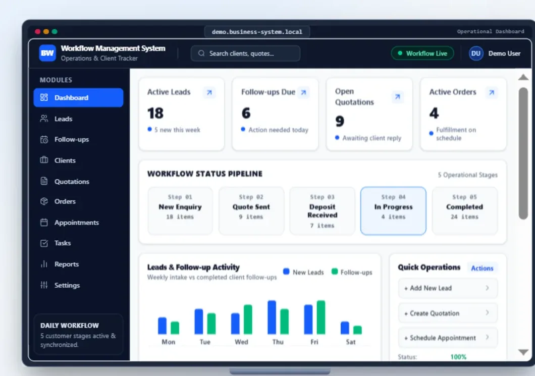 Custom business web application dashboard for managing leads, quotations, orders and workflows