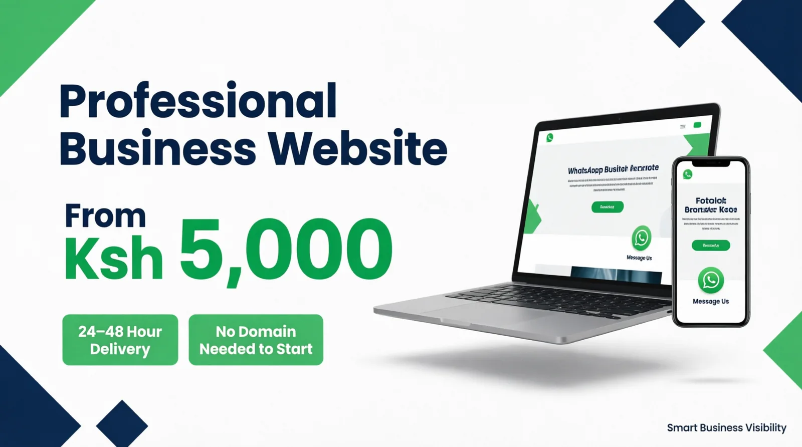 Professional business website packages from KSh 5,000 by Smart Business Visibility